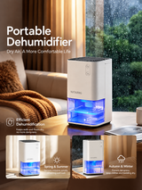 Mini Electric Dehumidifier for Small Spaces, Compact Portable Moisture Remover with Visible Water Tank for Home & Office