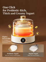 Compact Electric Yogurt Maker, Countertop Yogurt Machine for Homemade Plain Yogurt & Breakfast Bowls